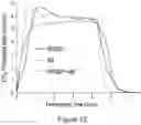 Fig. 18 - Optimization of biomass-based fermentations