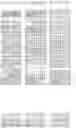 Fig. 16 - Drought and heat tolerance in plants