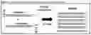 Fig. 03 - COPI COATOMER DELTA SUBUNIT NUCLEIC ACID MOLECULES THAT CONFER RESISTANCE TO COLEOPTERAN AND HEMIPTERAN PESTS