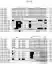 Fig. 05 - INSECTICIDAL PROTEINS AND METHODS FOR THEIR USE