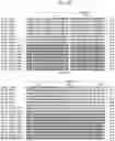 Fig. 07 - INSECTICIDAL PROTEINS AND METHODS FOR THEIR USE