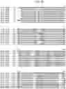 Fig. 18 - INSECTICIDAL PROTEINS AND METHODS FOR THEIR USE