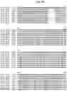 Fig. 19 - INSECTICIDAL PROTEINS AND METHODS FOR THEIR USE