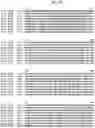 Fig. 20 - INSECTICIDAL PROTEINS AND METHODS FOR THEIR USE