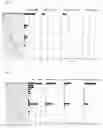 Fig. 08 - GENOME EDITING METHOD