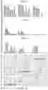 Fig. 06 - Using RNA-guided FokI nucleases (RFNs) to increase specificity for RNA-guided genome editing