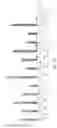 Fig. 25 - Using RNA-guided FokI nucleases (RFNs) to increase specificity for RNA-guided genome editing