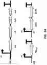 Fig. 30 - Methods for production of oxygenated terpenes