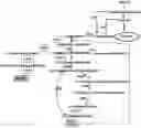 Fig. 01 - Method for producing tetrahydropyrimidine by fermenting recombinant 