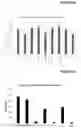 Fig. 03 - Microbial Production of Protein and PHB by Alcohol Utilizing Bacteria