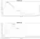 Fig. 12 - Microbial Production of Protein and PHB by Alcohol Utilizing Bacteria