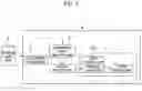 Fig. 02 - SOFT SPHERE TRANSFER DEVICE AND RECOMBINANT PROTEIN PRODUCTION METHOD