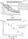 Fig. 04 - Apparatus, systems, and methods for determining the concentration of microorganisms and the susceptibility of microorganisms to anti-infectives based on redox reactions