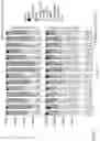 Fig. 02 - Methods of treating glioblastoma in a subject informed by exosomal RNA signatures