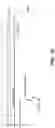 Fig. 14 - Polymerase chain reaction normalization through primer titration
