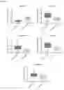 Fig. 05 - METHODS FOR DETECTING AND TREATING LOW-VIRULENCE INFECTIONS