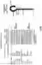 Fig. 11 - Antisense fingerloop DNAs and uses thereof