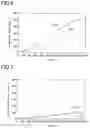 Fig. 05 - Method of detecting nucleic acid and detection reagent