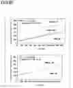 Fig. 12 - Method of detecting nucleic acid and detection reagent