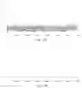 Fig. 15 - Systems and methods to detect rare mutations and copy number variation