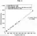 Fig. 05 - Compositions and Methods for Analyzing Immobilized Nucleic Acids