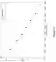 Fig. 14 - BIS-BIOTINYLATION TAGS