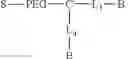Fig. 21 - BIS-BIOTINYLATION TAGS