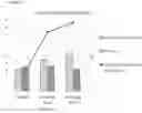 Fig. 05 - METHOD FOR SUPPRESSING NON-SPECIFIC AMPLIFICATION PRODUCTS IN NUCLEIC ACID AMPLIFICATION TECHNOLOGIES