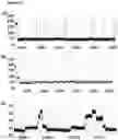 Fig. 12 - Method of improving the movement of a target polynucleotide with respect to a transmembrane pore