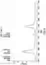Fig. 05 - Compositions and processes for improved mass spectrometry analysis