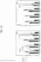 Fig. 15 - Digital counting of individual molecules by stochastic attachment of diverse labels
