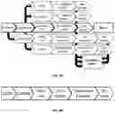 Fig. 02 - Methods and compositions for DNA profiling