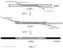 Fig. 03 - Methods and compositions for DNA profiling