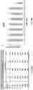 Fig. 37 - Methods and compositions for DNA profiling