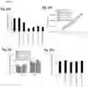 Fig. 29 - NcRNA and uses thereof