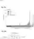 Fig. 34 - NcRNA and uses thereof