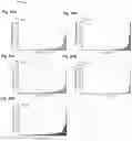 Fig. 47 - NcRNA and uses thereof