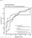 Fig. 48 - NcRNA and uses thereof