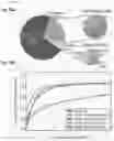 Fig. 49 - NcRNA and uses thereof