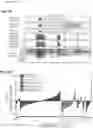 Fig. 52 - NcRNA and uses thereof