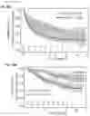 Fig. 67 - NcRNA and uses thereof