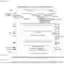 Fig. 69 - NcRNA and uses thereof