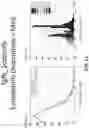 Fig. 12 - SYSTEM AND METHOD FOR DETERMINING COPIES-PER-UNIT-VOLUME USING PCR AND FLOW CONTROL OF DROPLETS
