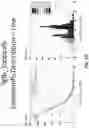 Fig. 13 - SYSTEM AND METHOD FOR DETERMINING COPIES-PER-UNIT-VOLUME USING PCR AND FLOW CONTROL OF DROPLETS