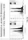 Fig. 17 - SYSTEM AND METHOD FOR DETERMINING COPIES-PER-UNIT-VOLUME USING PCR AND FLOW CONTROL OF DROPLETS