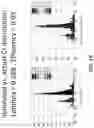 Fig. 20 - SYSTEM AND METHOD FOR DETERMINING COPIES-PER-UNIT-VOLUME USING PCR AND FLOW CONTROL OF DROPLETS