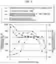 Fig. 05 - Raw material for direct reduction, method of producing raw material for direct reduction, and method of producing reduced iron