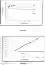 Fig. 04 - Process for acidic leaching of precious and chalcophile metals