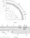 Fig. 06 - Ceramic showerheads with conductive electrodes