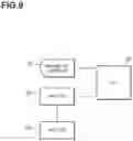 Fig. 10 - Surface treating apparatus and surface treatment method